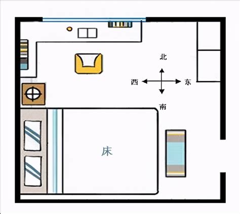 床头朝东是什么意思|卧室床头怎么朝向好，睡觉头东脚西是大忌吗？